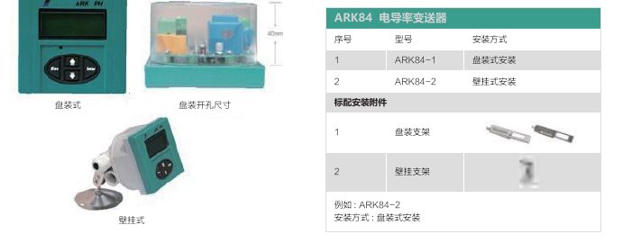电导率变送控制器 ARK84 install 1