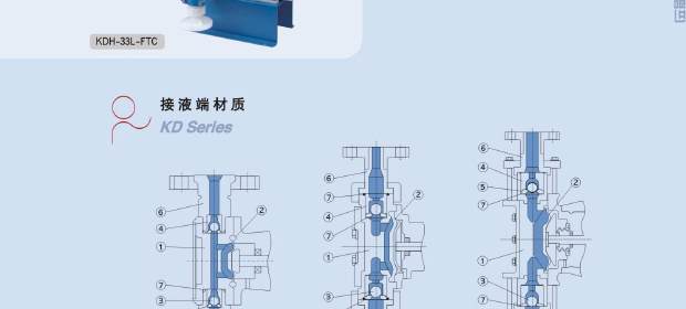 KD Series Mechanical Diaphragm Metering Pump (Cheon-Sei / KEMPION) install 1