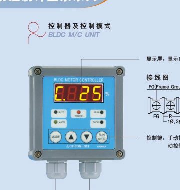 KDV-A 4~20mA 自动控制计量泵(千世/KEMPION) install 1