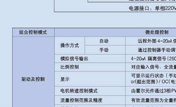 KDV-A 4~20mA 自动控制计量泵(千世/KEMPION) install 2