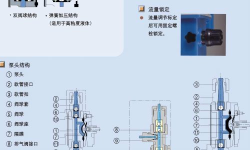 KS系列 小型计量泵（千世/KEMPION） install 1