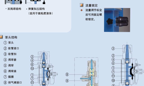 KS Series Small Metering Pumps (Cheon-Sei / KEMPION) install 1
