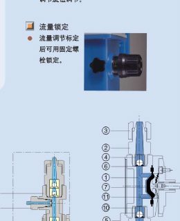 KS系列 小型计量泵（千世/KEMPION） install 3