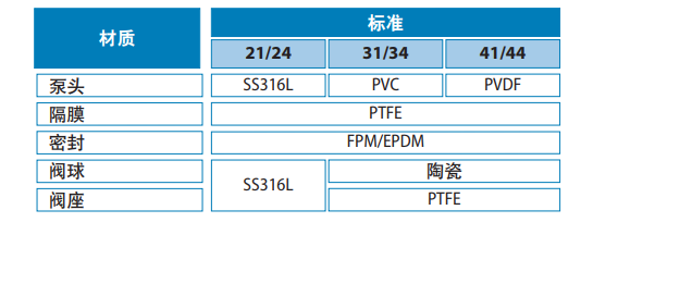 1695205050182683.png 1695205043398.png