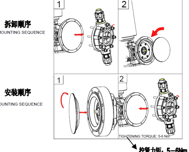 计量泵发货周期与售后服务全攻略：工业加药系统的选购“定心丸”