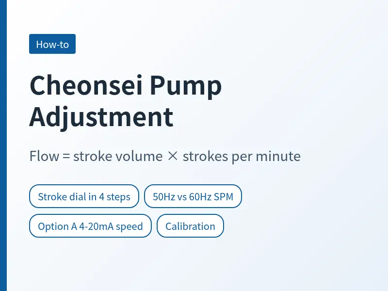 Cover for Cheonsei metering pump adjustment covering stroke dial, 50Hz and 60Hz SPM, 4-20mA speed control, calibration