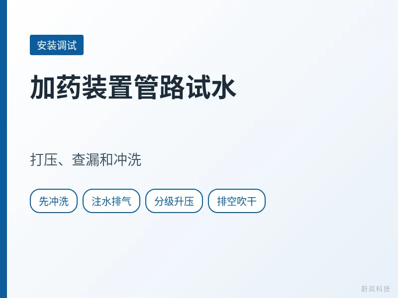 加药装置管路试水文章封面，列出先冲洗、注水排气、分级升压和排空吹干