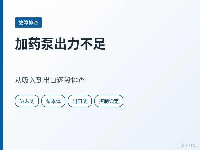 加药泵出力不足文章封面，列出吸入侧、泵本体、出口侧和控制设定四段