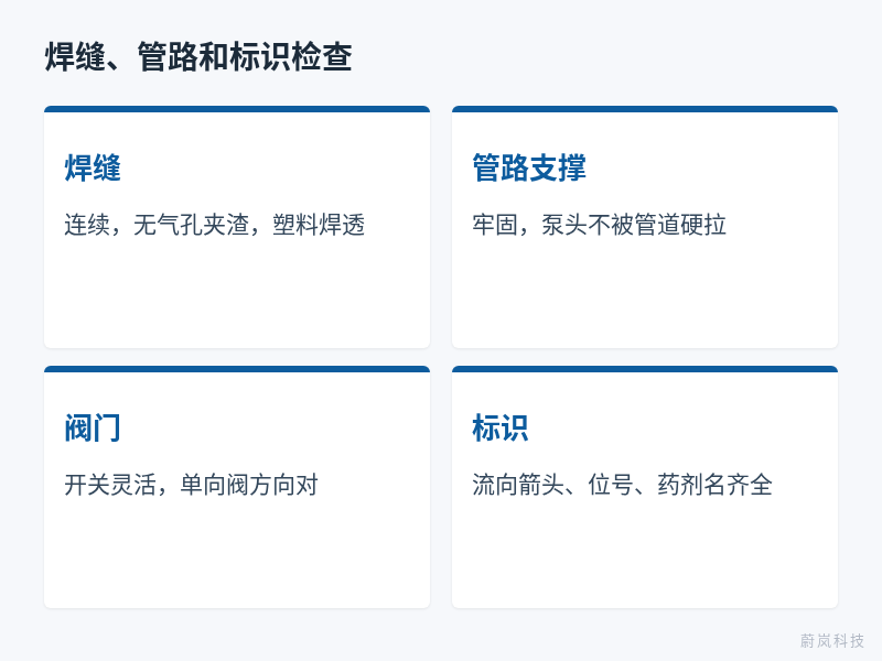 加药装置验收焊缝管路标识四项检查：焊缝、管路支撑、阀门和标识