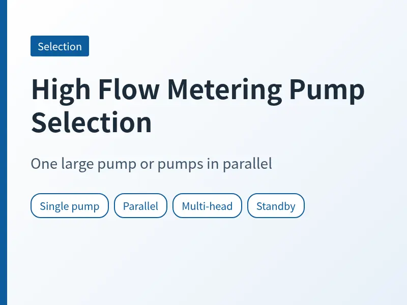 Cover for high flow metering pump selection covering single unit, parallel, multi-head and standby