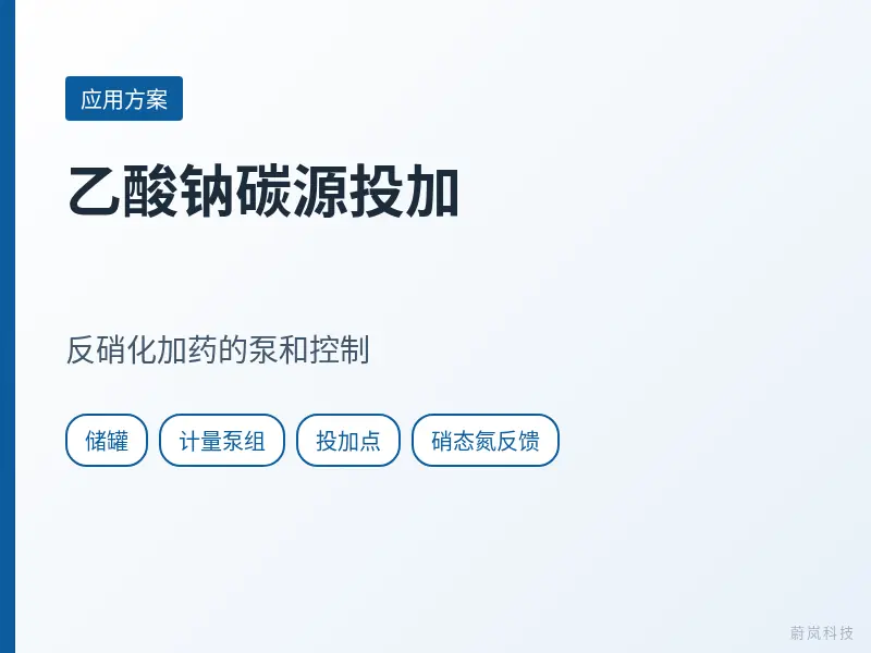 乙酸钠碳源投加文章封面,列出储罐、计量泵组、投加点和硝态氮反馈